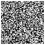 QR code with SSCLIVESCAN Fingerprinting and Notary services (Mobile Only) contacts