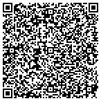 QR code with Plant Masters Lawn Maintenance Inc contacts