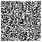 QR code with Transitions Lawn Care And Property Service LLC contacts