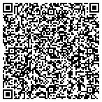 QR code with The Kioko Group, Inc. contacts