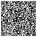 QR code with Markman Lisa DVM contacts