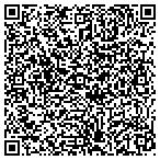 QR code with Global Center For Medical Innovation Inc contacts
