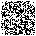 QR code with I U Family Medicine At One America Tower contacts
