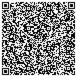 QR code with Mode Coterie Foundation For Health And Education Inc contacts