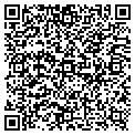 QR code with Imperial Health contacts