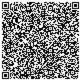 QR code with Physical Medicine & Rehabilitation Clinic Of St Louis LLC contacts