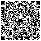 QR code with Severn Healthcare Provider Service contacts