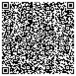 QR code with Reading-Berks Tuberculosis And Health Association contacts
