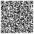 QR code with Richard F Marquardt Co LPA contacts