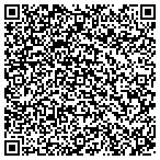 QR code with Kenneth's Studio for Hair contacts