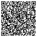 QR code with Perfections contacts