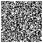 QR code with The Joint ...the chiropractic place contacts