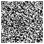 QR code with Kritique Designs Beauty And Barber Salon contacts