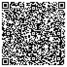 QR code with Models And Talent Manag contacts