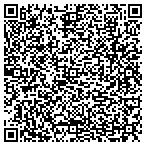 QR code with Screamin Monkeys South Florida LLC contacts