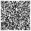 QR code with Milissa C Barrick Attorney contacts