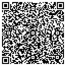 QR code with M&ZALIM contacts