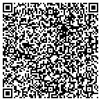 QR code with CreationShare Technology LLC contacts