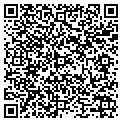 QR code with DUST FAIRIES contacts