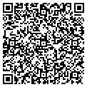 QR code with Perfecta L.M.T. contacts