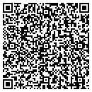 QR code with Presidio Hotel Group contacts