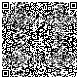 QR code with The Law Offices Of James L Meier A Professional Corporation contacts