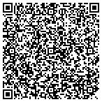 QR code with Wealth Protection Group Ltd contacts