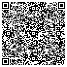 QR code with Mount Calvary Christian Children's Center contacts