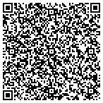 QR code with anand balasubramanian md pa contacts