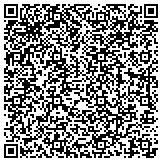 QR code with Kellye N. Rice DMD Cosmetic & Family Dentistry contacts