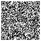 QR code with Mountain View Landscaping LLC contacts