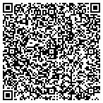 QR code with Kerneliservices Dumpster Rental in Arvada, CO contacts