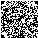 QR code with Mold Testing in Arvada, CO contacts