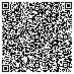 QR code with McMillan & Associates contacts