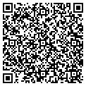 QR code with Jeremy S Long contacts