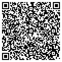 QR code with Lukin Manon Lmp contacts