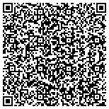 QR code with Indico International Nonprofit Development Consult contacts