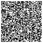 QR code with Teresa Pietsch Photography contacts