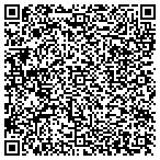 QR code with Infinity Imaging Technologies LLC contacts