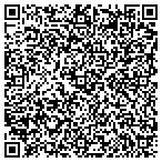 QR code with Johnson & Sands Professional Associatio contacts