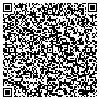 QR code with Beneath The Surface Massage Therapy contacts
