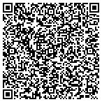 QR code with Allstate Marnie Erdman contacts