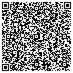 QR code with Allstate Mitch Carbonie contacts