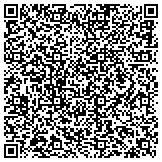 QR code with Mothers Of Daughters Enriching Lives Thru Sharing M O D E L S Inc contacts