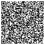 QR code with Mothers Center Of The Capital District contacts