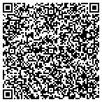 QR code with wendy & Sonia cleaners contacts