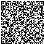 QR code with Indianapolis General Contractors contacts