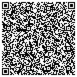 QR code with Metropolitan Cleaning Services Of Maryland LLC contacts