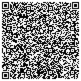QR code with New Jersey Chapter Of The American Association Of Clinical Endocrinologists contacts