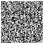 QR code with Fun Movie Night Rentals LLC contacts